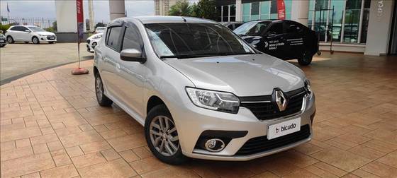 RENAULT SANDERO 1.0 12V SCE FLEX GT LINE MANUAL